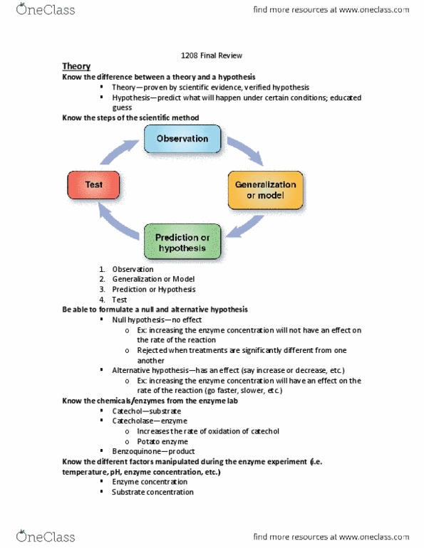 C_SIG_2201 Official Study Guide - New C_SIG_2201 Exam Cram, Latest C_SIG_2201 Test Format