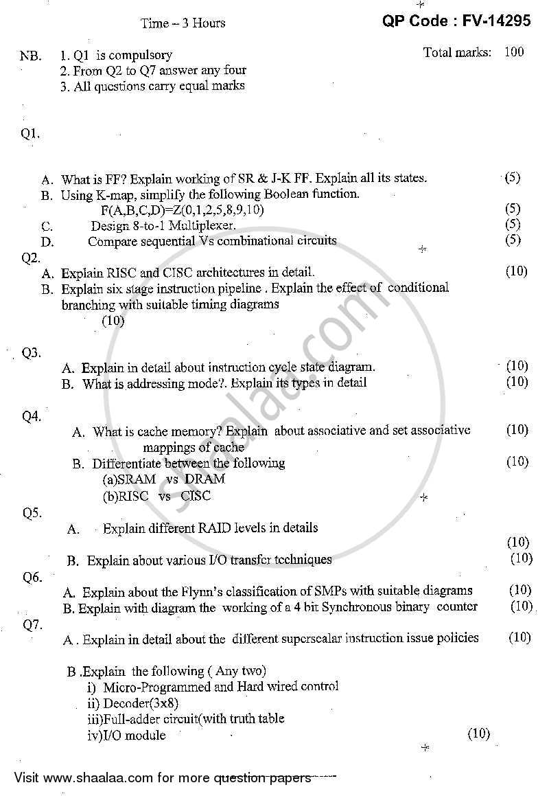 Integration-Architect Test Labs - Latest Integration-Architect Test Guide, New Integration-Architect Test Papers