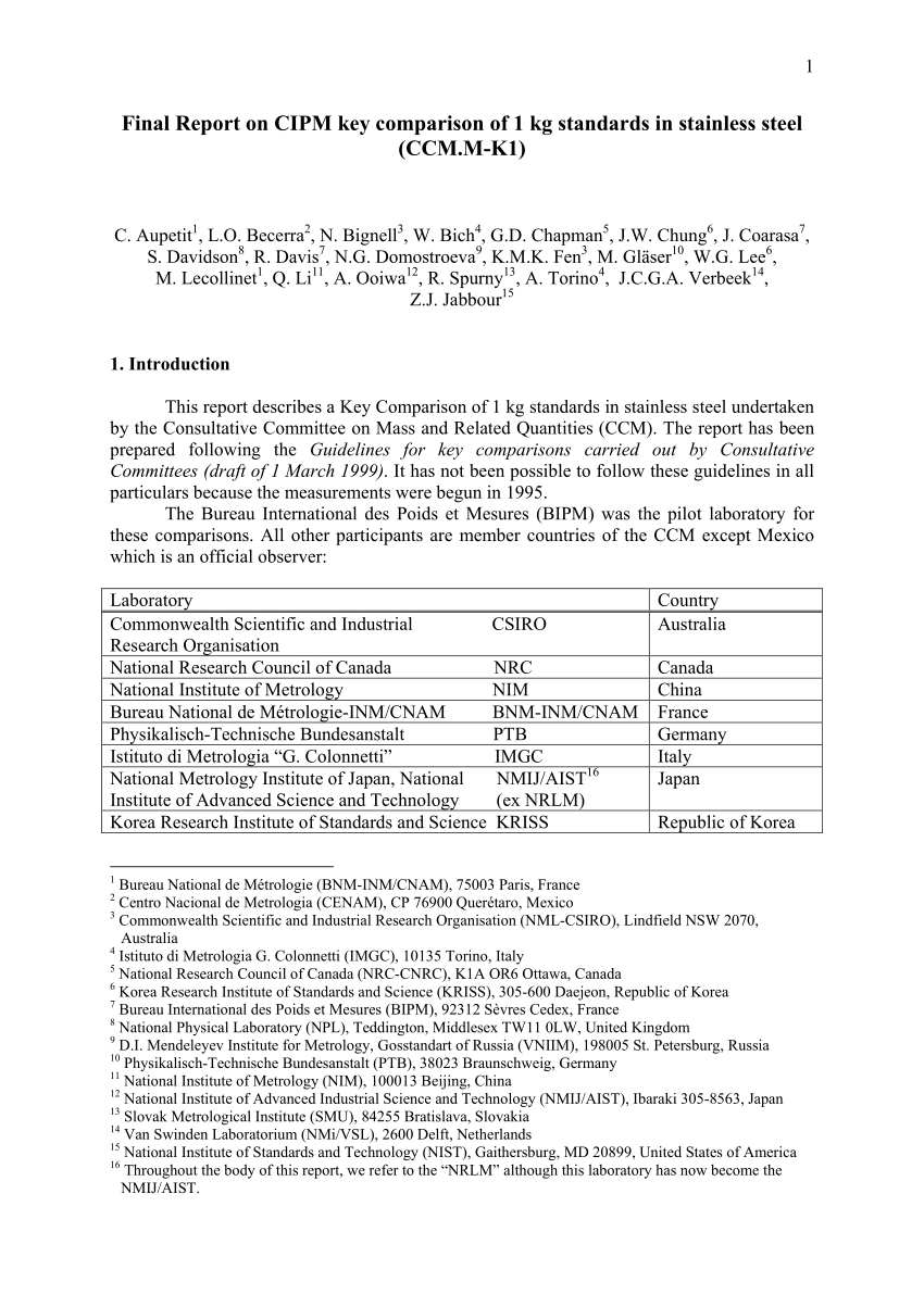 Latest CIPM Exam Questions & CIPM Braindump Free - CIPM Valid Test Syllabus