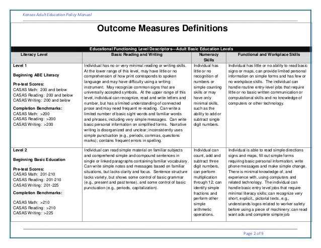 New 200-201 Braindumps - New 200-201 Exam Pattern, 200-201 Key Concepts