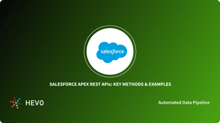 Customer-Data-Platform Actual Test Pdf & Salesforce Exam Customer-Data-Platform Testking