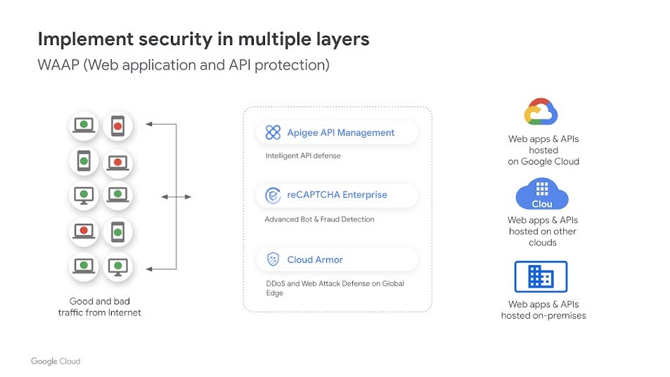 Google Cloud-Digital-Leader New Study Materials | New Cloud-Digital-Leader Braindumps Questions