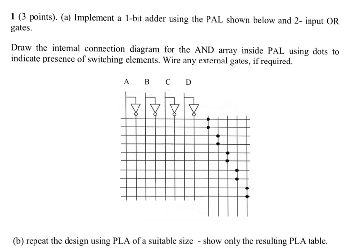 PAL-I Minimum Pass Score, Study PAL-I Materials | Latest PAL-I Examprep