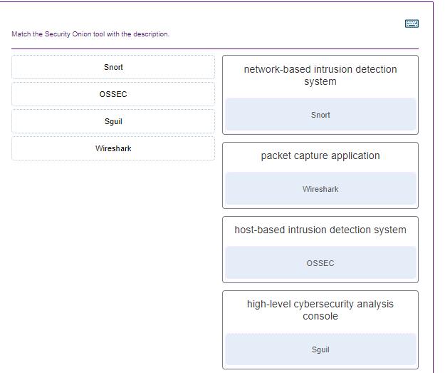 200-201 New Test Bootcamp - Cisco Valid 200-201 Test Answers