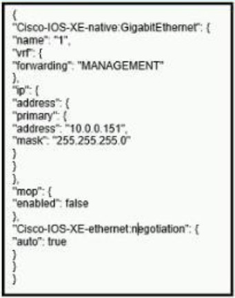 Cisco Training 350-401 Kit - Exam 350-401 Study Guide