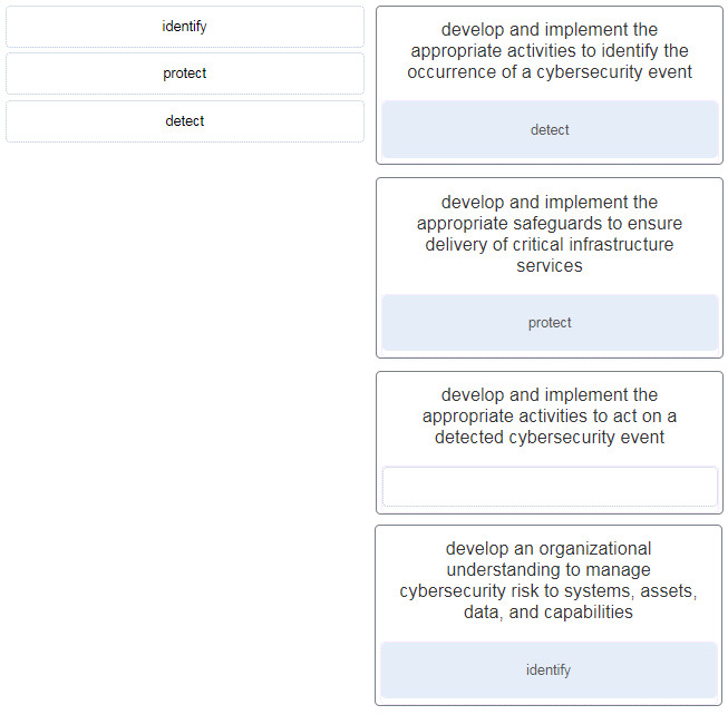 Salesforce-Associate Exam Reviews | Salesforce-Associate Latest Dumps Ppt & Mock Salesforce-Associate Exams