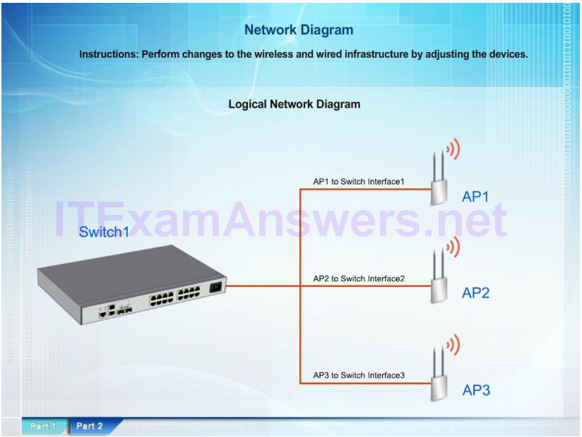 Test S1000-007 Simulator Online & Exam S1000-007 Cost - Premium S1000-007 Files