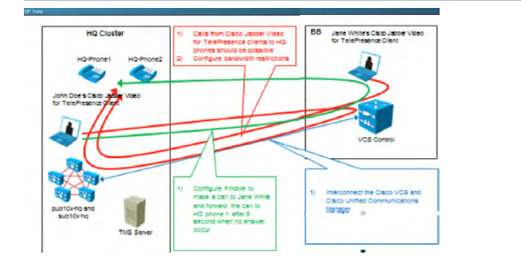 3V0-21.21 New Cram Materials - VMware Exam 3V0-21.21 Overviews