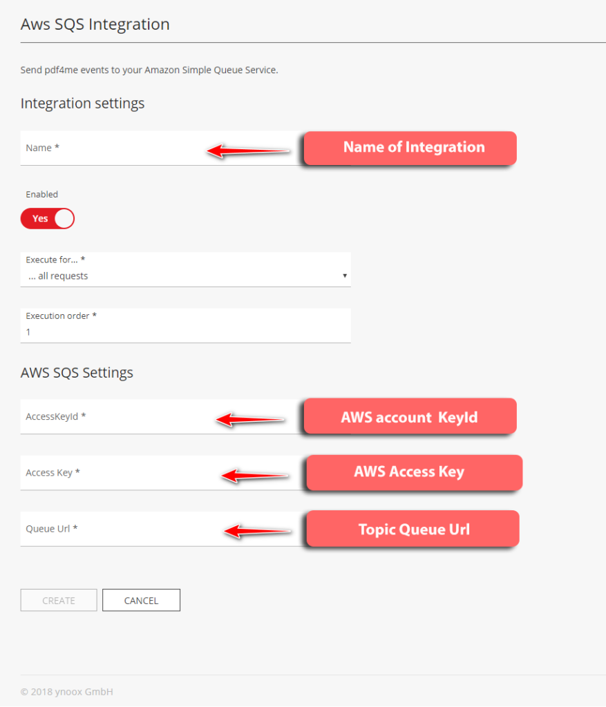 2024 AWS-Developer Latest Training | Testing AWS-Developer Center & AWS Certified Developer - Associate Examcollection