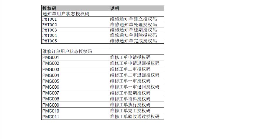 C-TS413-2020 Exam Dump - C-TS413-2020 Real Question, C-TS413-2020 Pass4sure Study Materials