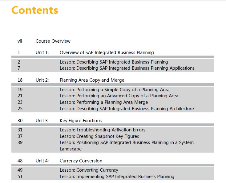 SAP C_IBP_2205 Test Papers - C_IBP_2205 Latest Exam Cram, C_IBP_2205 Exam Demo