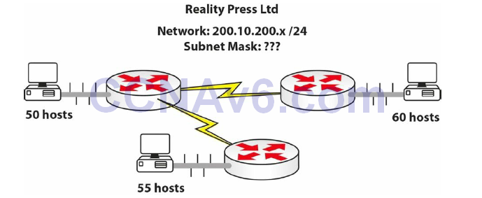 Valid 3V0-21.21 Exam Sample | New 3V0-21.21 Test Pass4sure & 3V0-21.21 Latest Test Camp