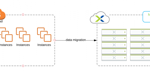 2024 NCS-Core Best Practice - Latest NCS-Core Exam Guide, Nutanix Certified Services Core Infrastructure Professional Detailed Study Plan