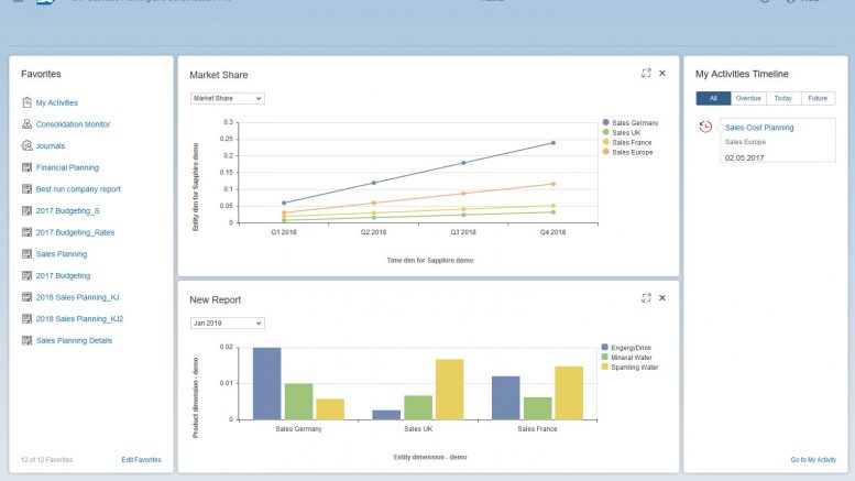 C_BW4HANA_24 Reliable Test Answers, Test C_BW4HANA_24 Answers | C_BW4HANA_24 Simulated Test