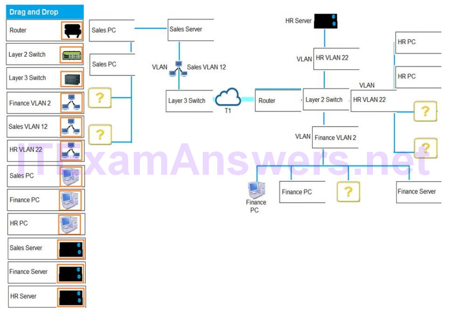 2024 Test S1000-007 Simulator - S1000-007 Certification Exam Infor, IBM AIX v7 Administrator Specialty PDF Dumps Files