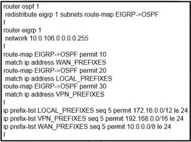 300-410 Reliable Exam Blueprint - Cisco 300-410 Technical Training