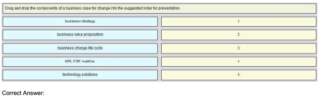 Reliable DEX-403 Braindumps - DEX-403 VCE Exam Simulator, Sample DEX-403 Questions Answers