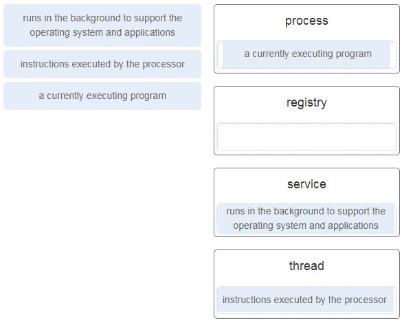 Cisco 200-201 Practice Exam Fee - Latest 200-201 Guide Files