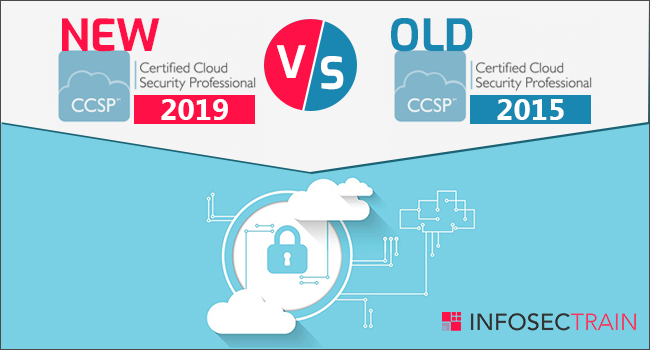 Vce CCSP File - CCSP Vce Torrent, CCSP Latest Exam Tips