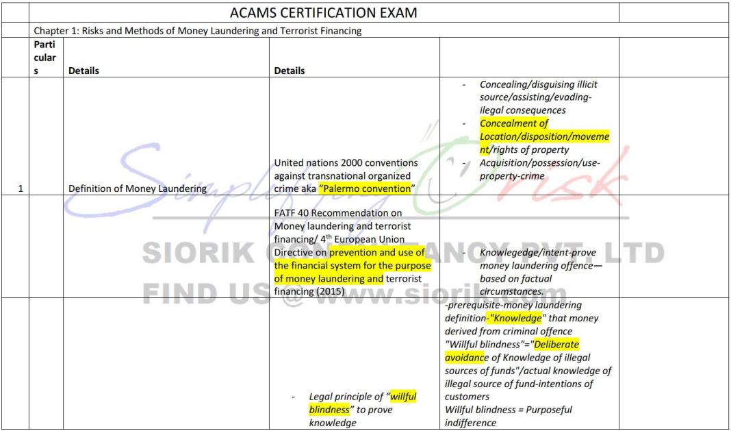 Latest CAMS Exam Duration | Practice CAMS Online & 100% CAMS Accuracy