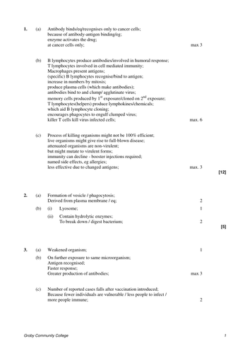 Test 212-82 Pattern, PDF 212-82 Download | Certified Cybersecurity Technician Valid Study Guide