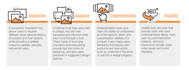 B2B-Solution-Architect Valid Test Practice - New B2B-Solution-Architect Test Test, Latest Braindumps B2B-Solution-Architect Ebook