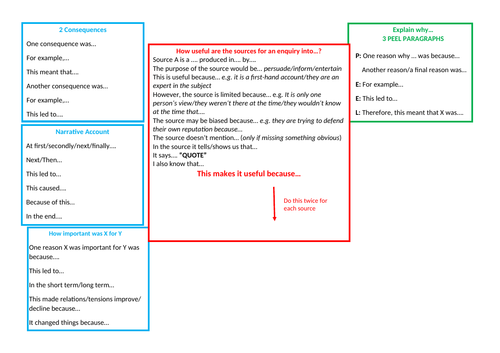 Reliable NSE6_FNC-9.1 Test Pass4sure & Test NSE6_FNC-9.1 Voucher - NSE6_FNC-9.1 Exam Book