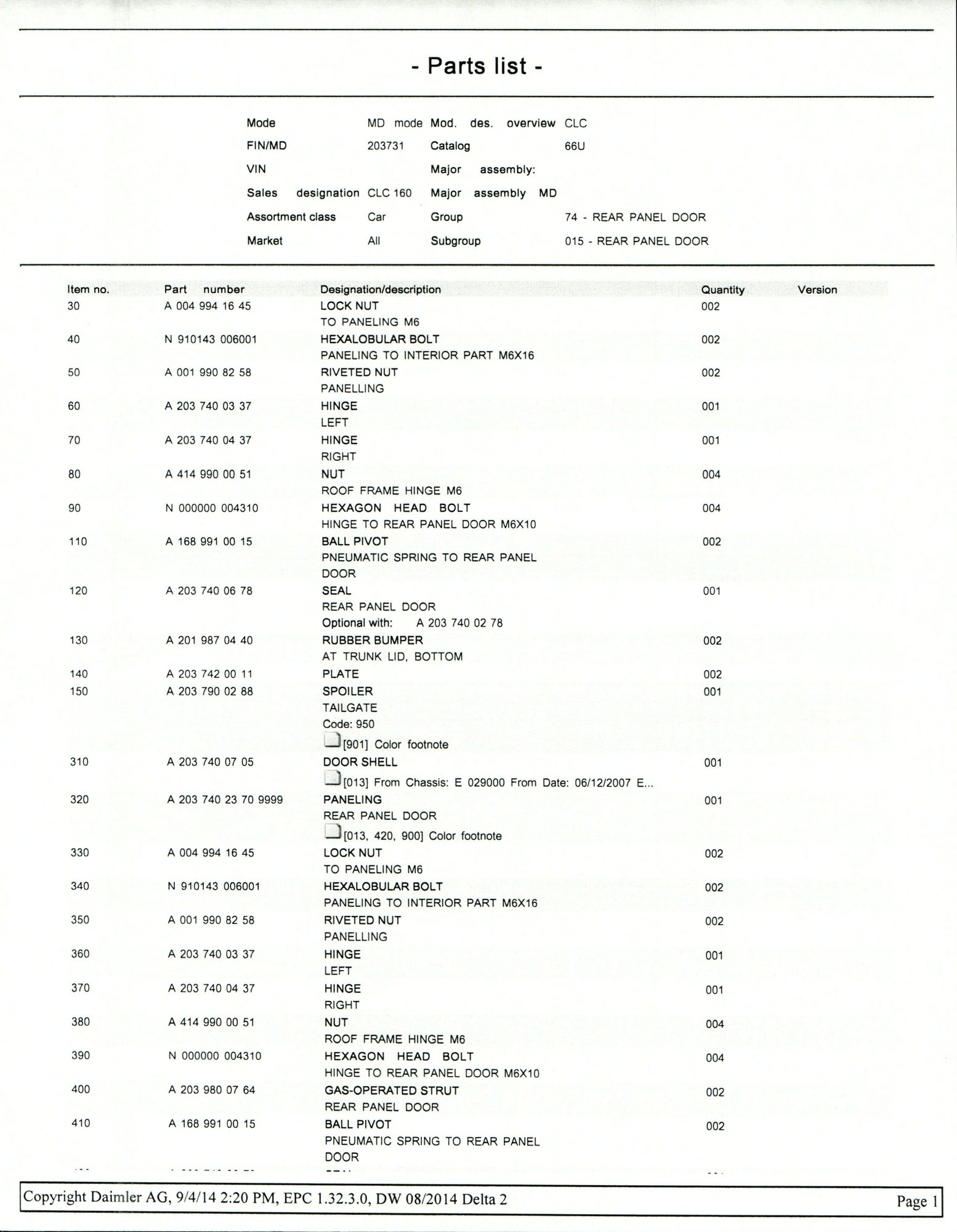 Lpi New 201-450 Braindumps - 201-450 Test Papers, 201-450 Valid Braindumps Files