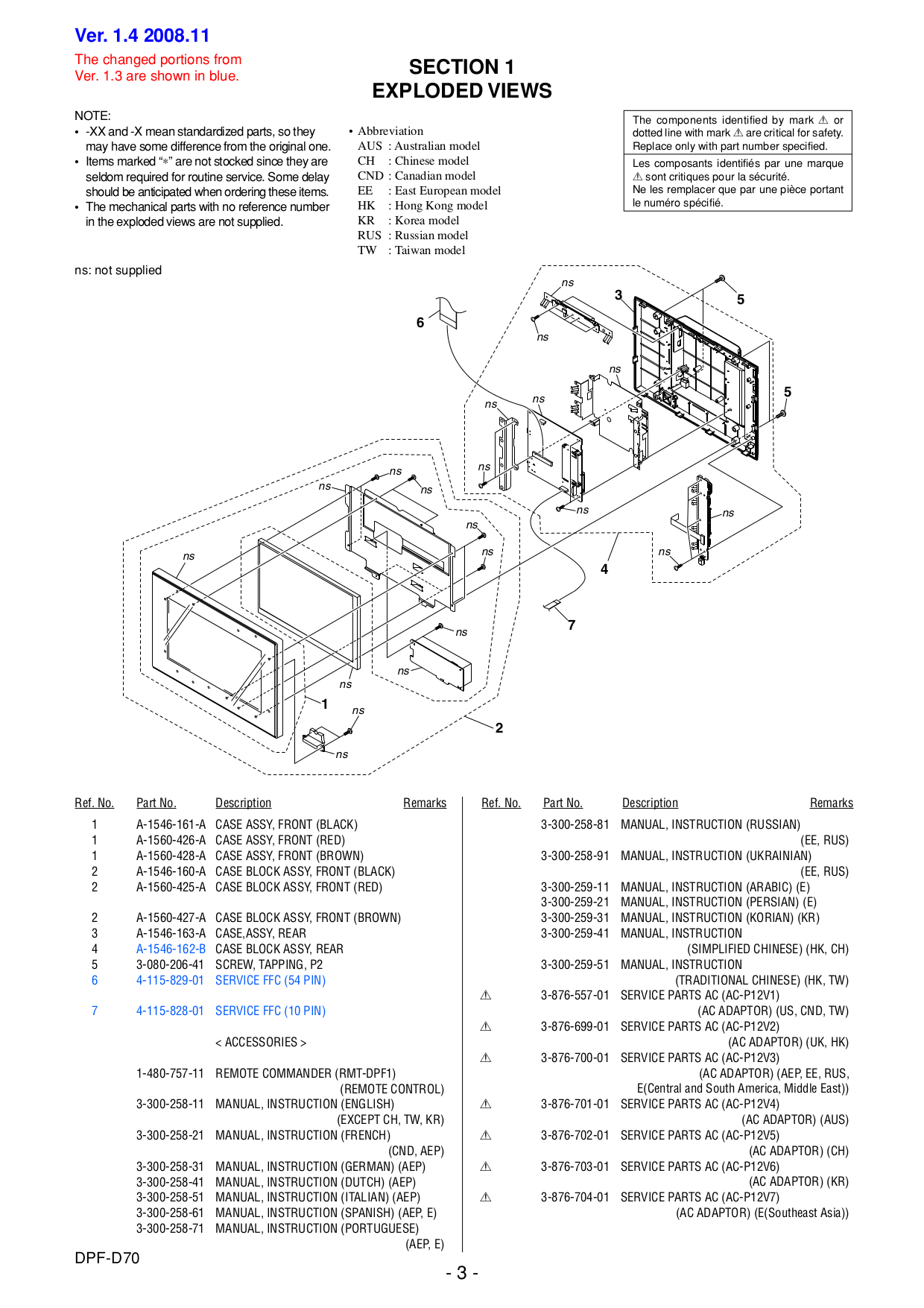 Latest DP-420 Braindumps Sheet, Valid DP-420 Study Guide