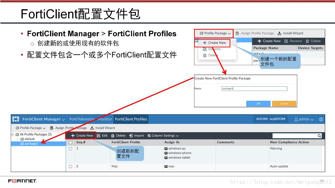 NSE5_FAZ-7.2 Braindumps, Fortinet NSE5_FAZ-7.2 Free Sample Questions