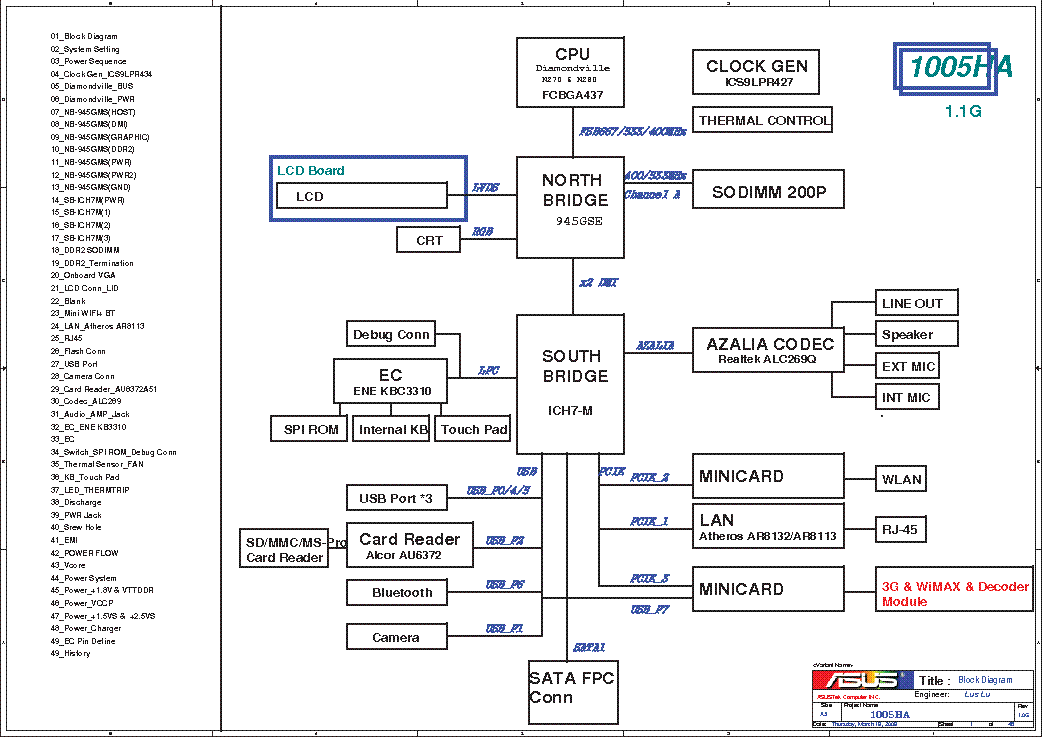 Reliable SPLK-1005 Exam Simulator, New SPLK-1005 Exam Question