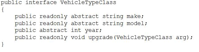 Exam C1000-154 Format, Latest C1000-154 Guide Files | IBM Watson Data Scientist v1 Valid Test Objectives