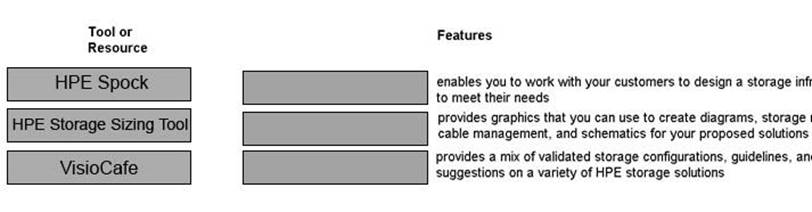 HPE0-G03 Authorized Pdf, HP New HPE0-G03 Test Registration