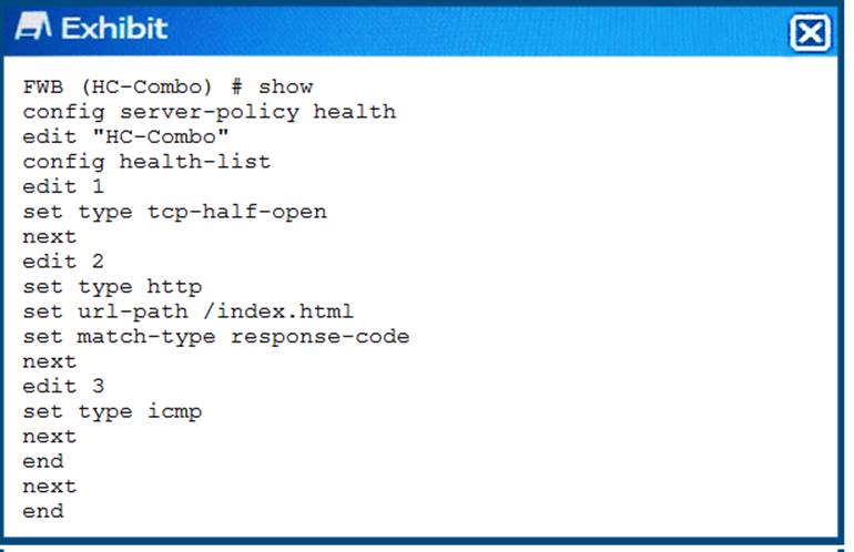 NSE8_812 Passleader Review - Fortinet NSE8_812 Exam Papers