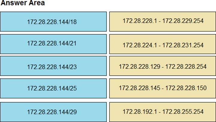 200-301 Test Free, Exam 200-301 Material | 200-301 Exam Fees