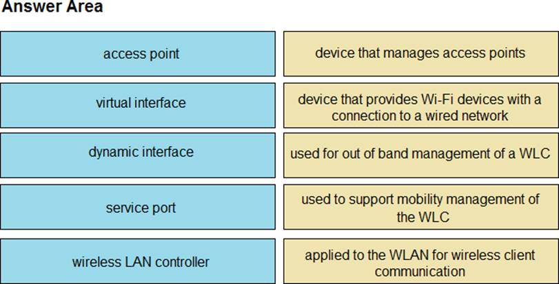 Salesforce New ANC-301 Exam Discount & ANC-301 Test Papers