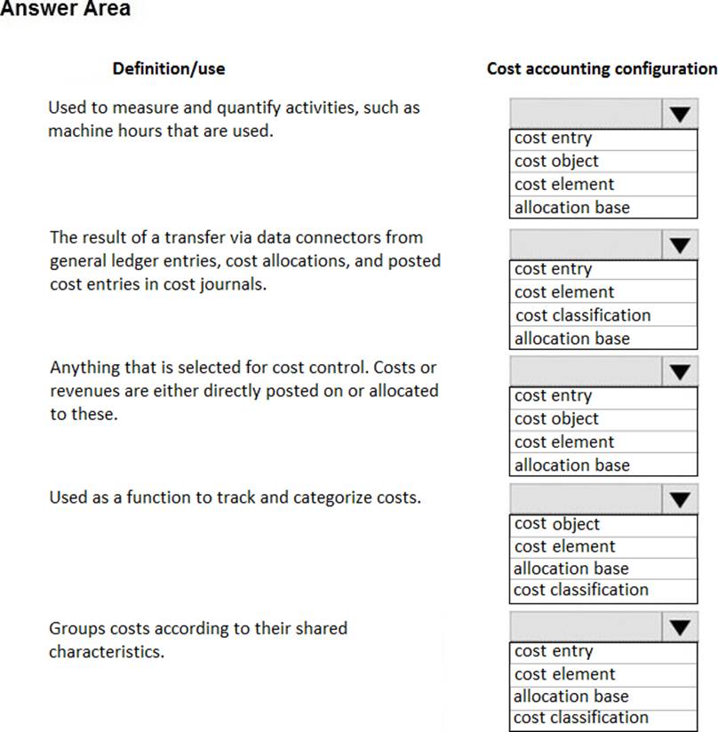 MB-310 Pass Test Guide - Microsoft Test MB-310 Dates, MB-310 Reliable Exam Preparation