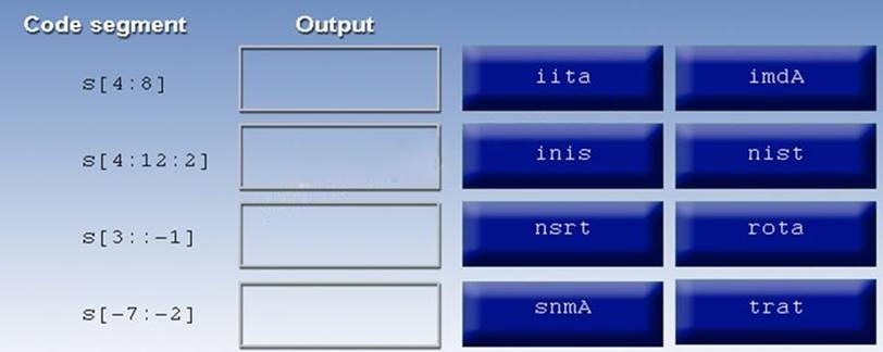 PT0-002 Test Valid, New PT0-002 Braindumps Free | PT0-002 Sample Questions