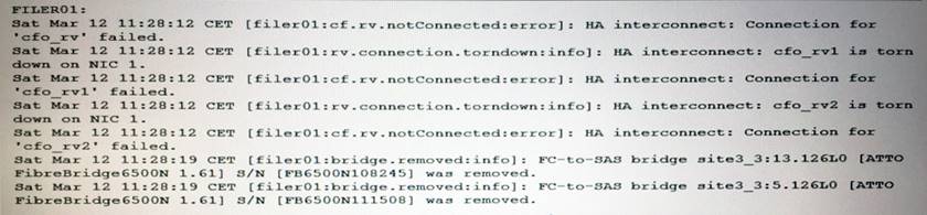 Network Appliance New NS0-593 Braindumps Questions - Latest NS0-593 Dumps Files