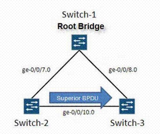 H35-211_V2.5-ENU Reliable Test Testking & Valid H35-211_V2.5-ENU Exam Format