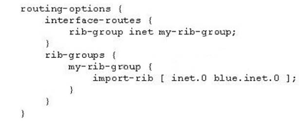 Fortinet Exam NSE8_812 Quiz & Valid Test NSE8_812 Test - Exam NSE8_812 Guide