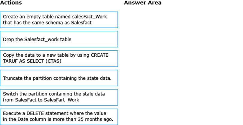 Professional-Data-Engineer Valid Exam Guide, Dump Professional-Data-Engineer Collection | Professional-Data-Engineer Relevant Answers