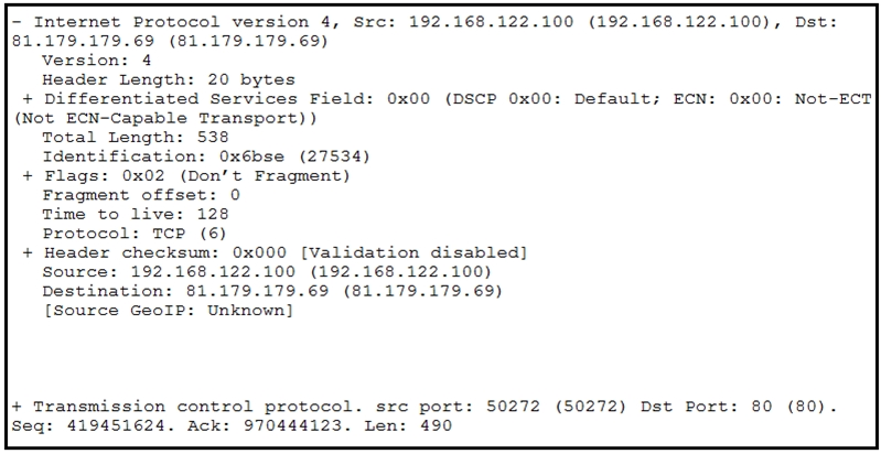 Exam 200-201 Quizzes, Cisco Positive 200-201 Feedback