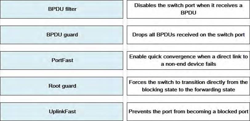 BCS CISMP-V9 Reliable Exam Simulations, Valid CISMP-V9 Test Vce