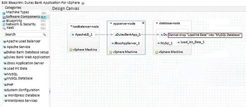 Interactive 5V0-22.23 Practice Exam - VMware Latest 5V0-22.23 Material