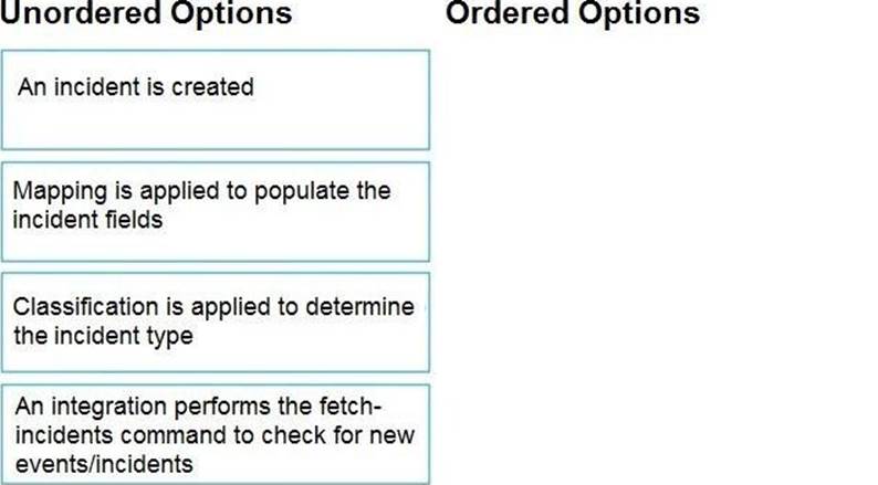 PCSAE Valid Exam Braindumps & PCSAE Formal Test - Latest Braindumps PCSAE Ebook