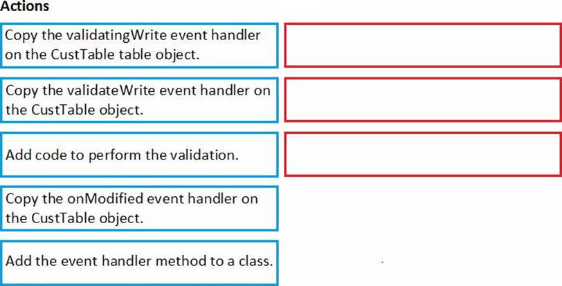 Microsoft Test MB-500 Sample Online | MB-500 New Dumps Book