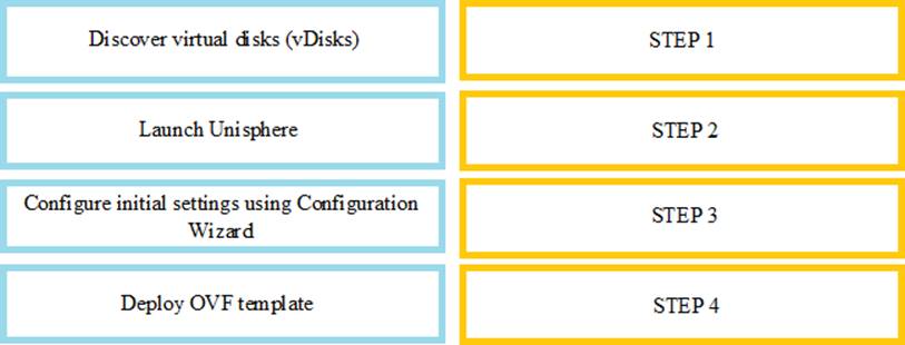 Vce D-ECS-DS-23 Test Simulator, D-ECS-DS-23 Exam Cram Review | Test D-ECS-DS-23 Collection