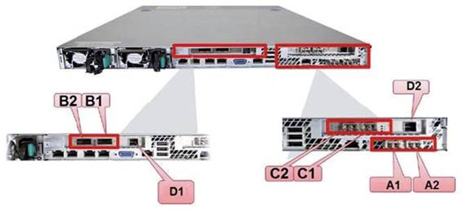 Reliable DES-1D12 Exam Testking & Latest Test DES-1D12 Simulations