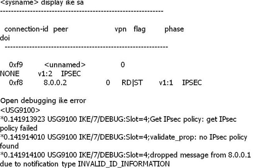 Huawei New H12-425_V2.0-ENU Test Test | H12-425_V2.0-ENU Test Study Guide